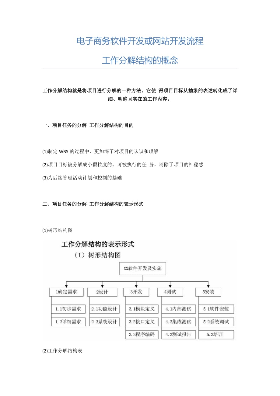 网站或软件项目实施方案(详细).doc_第1页