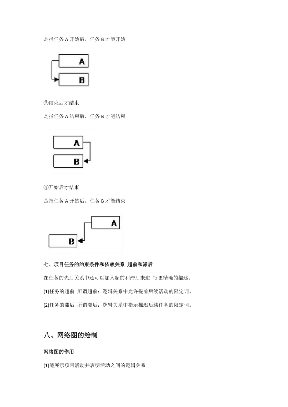 网站或软件项目实施方案(详细).doc_第4页