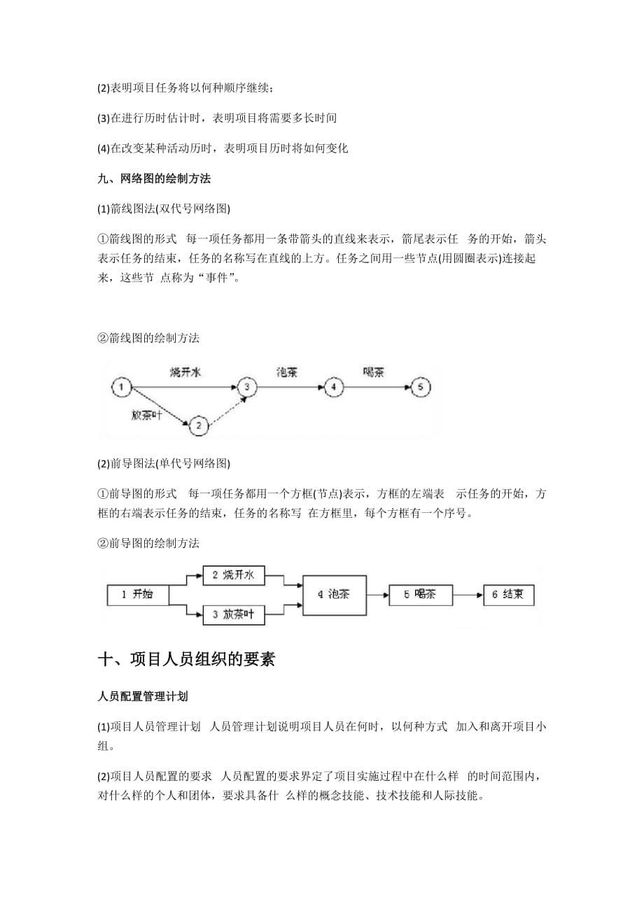 网站或软件项目实施方案(详细).doc_第5页