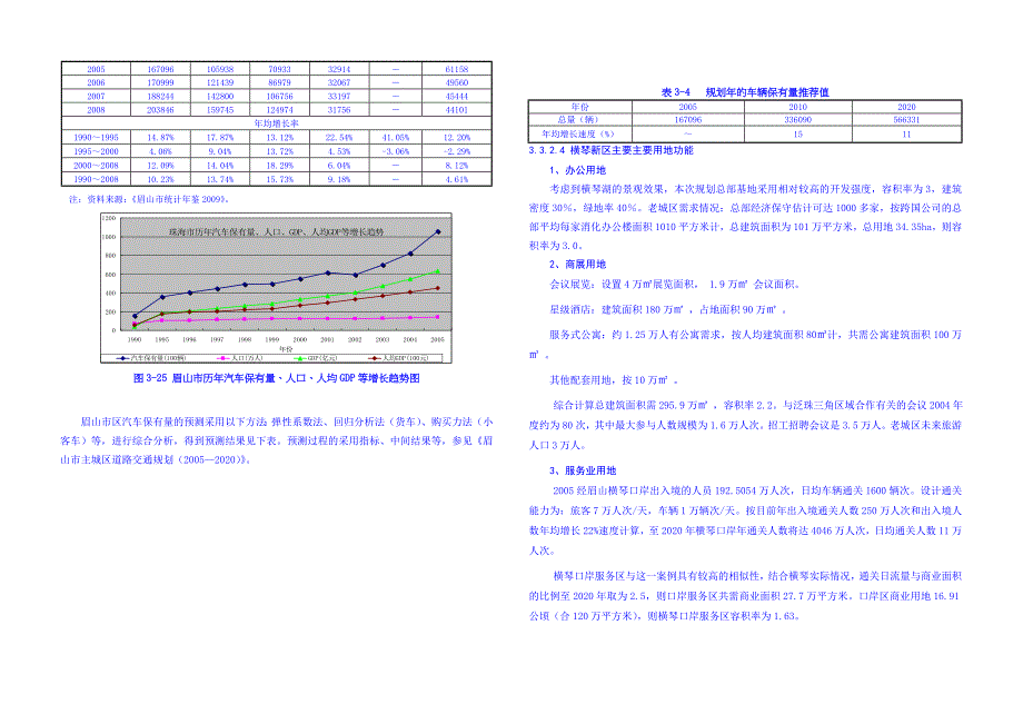 交通量预测模板.doc_第3页