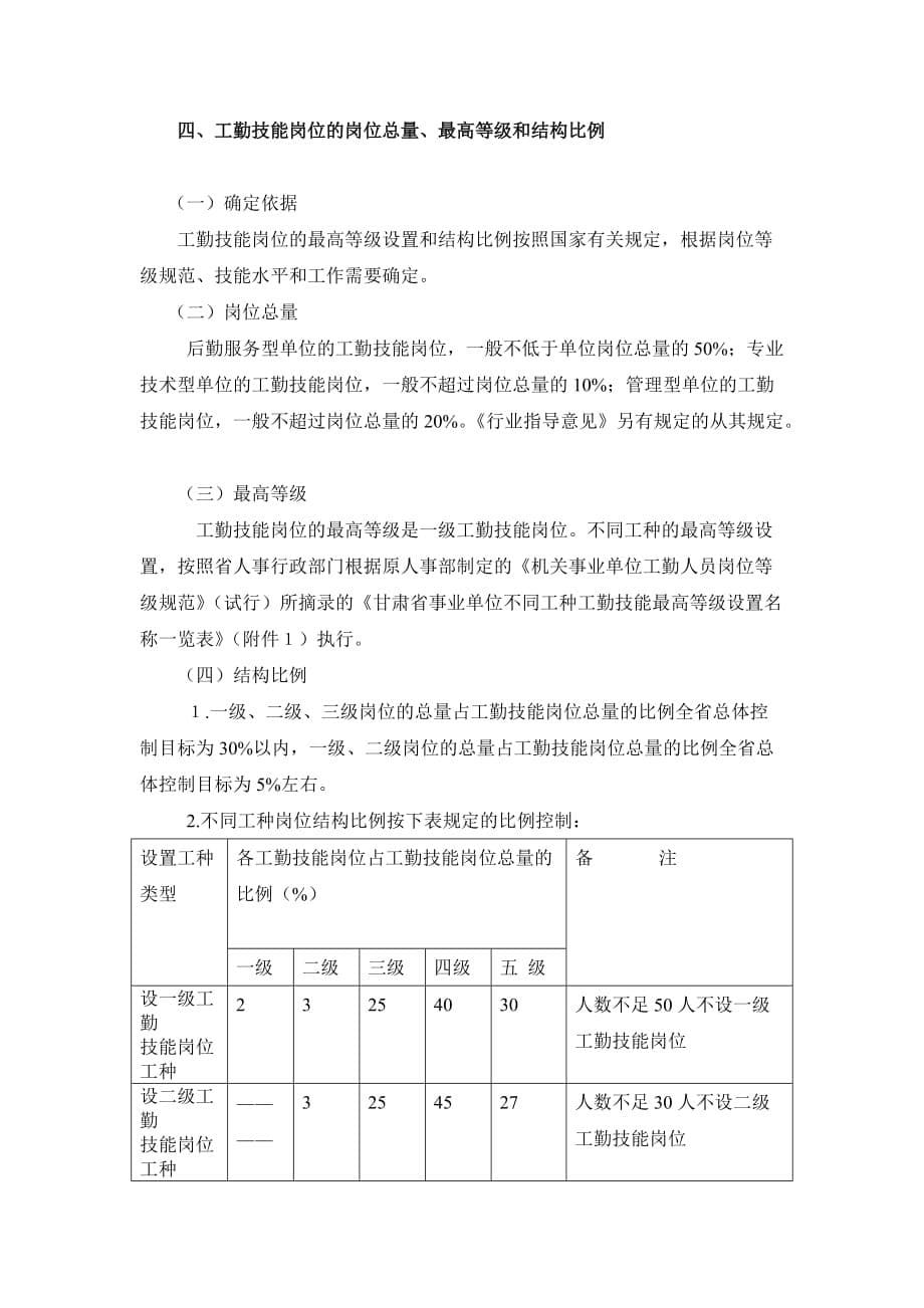 2020年（岗位职责）甘肃省事业单位岗位结构比例_第5页