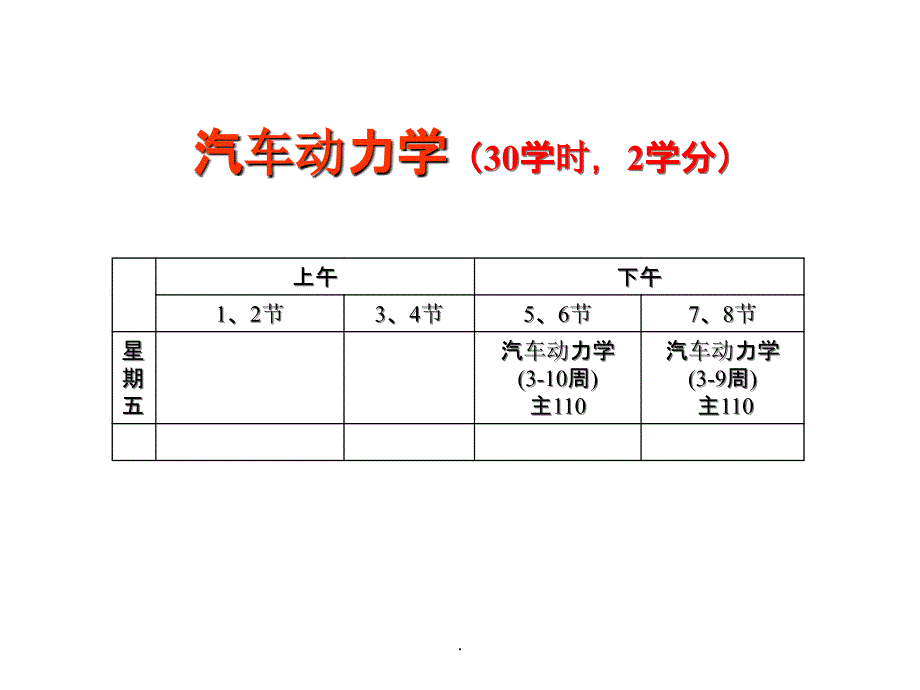 汽车动力学_概述_第2页