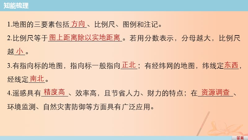 （通用版）高考地理三轮冲刺考前3个月考前回扣专题一两类图像判读微专题2地图与“3S”技术课件_第4页