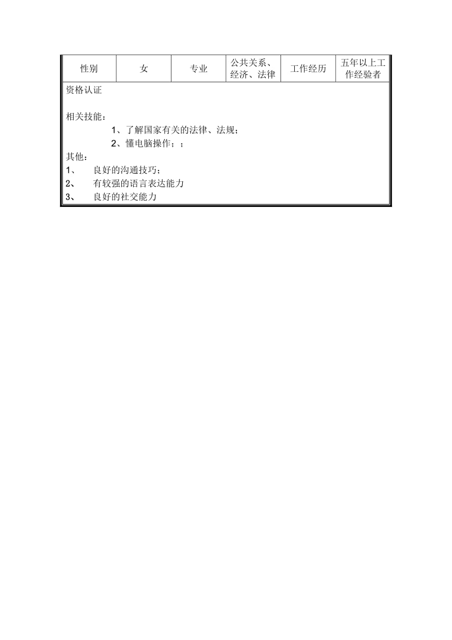 (2020年)（岗位职责）对外联络专员岗位说明书_第2页