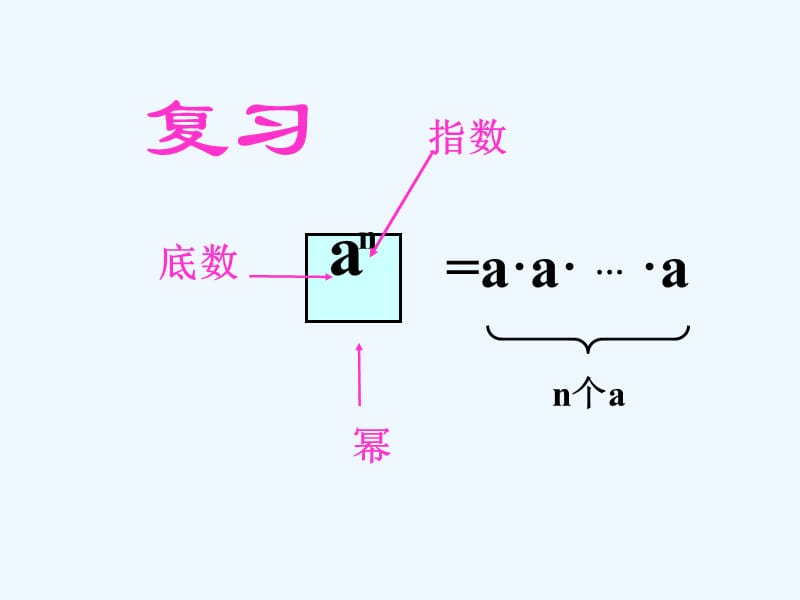 上海市松江区七年级数学上册9.7同底数幂的乘法（2）课件沪教版五四制_第2页