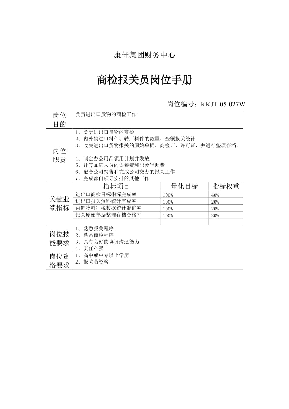 2020年（岗位职责）康佳集团财务中心商检报关员岗位职责(doc 1页)_第1页