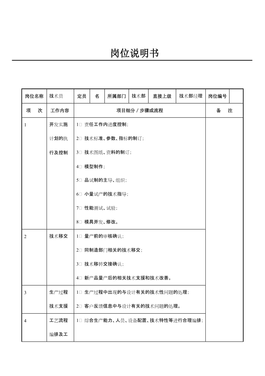 2020年（岗位职责）技术员职务说明书(doc 3页)_第1页