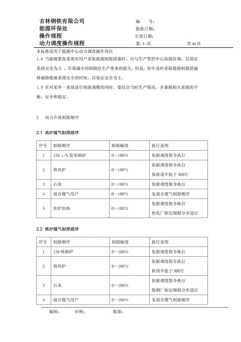 (2020年)（岗位职责）动力调度岗位操作规程_第5页