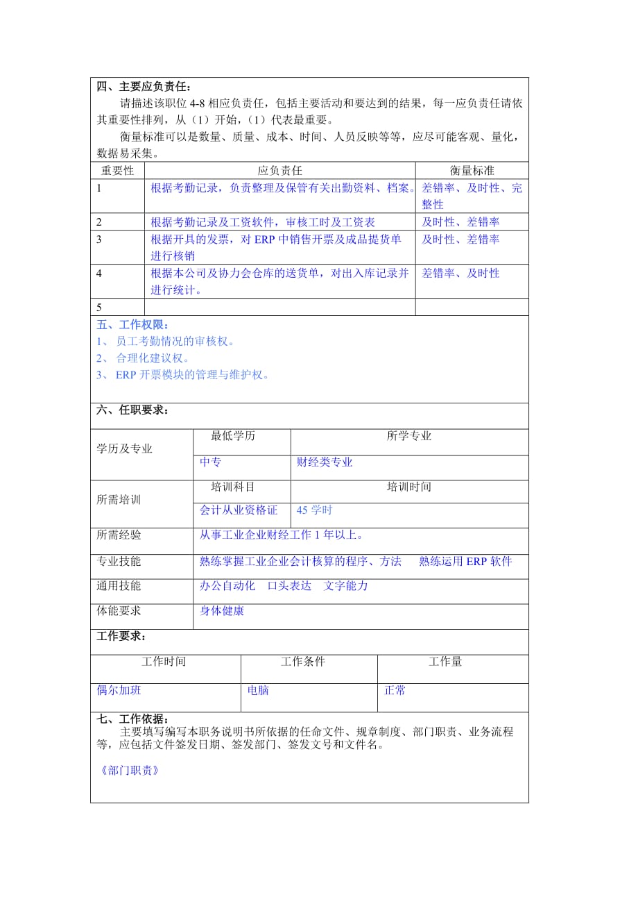 2020年（岗位职责）辅助处理员岗位说明书_第2页