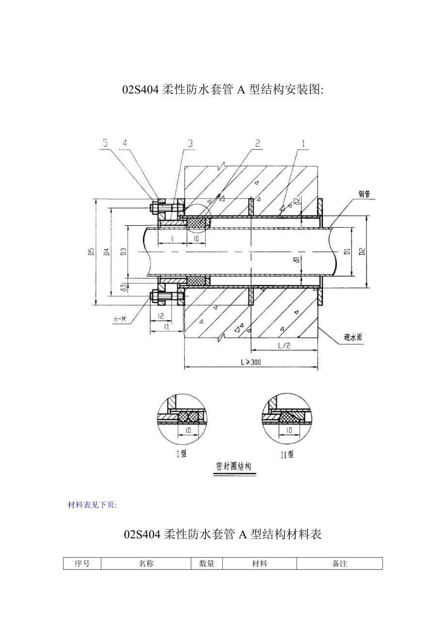 02S404柔性防水套管A型结构安装图及尺寸重量说明98.doc_第1页