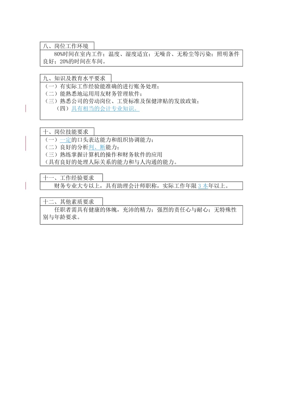 （岗位职责）岗位职责小资料大全(DOC 1217个)557_第3页