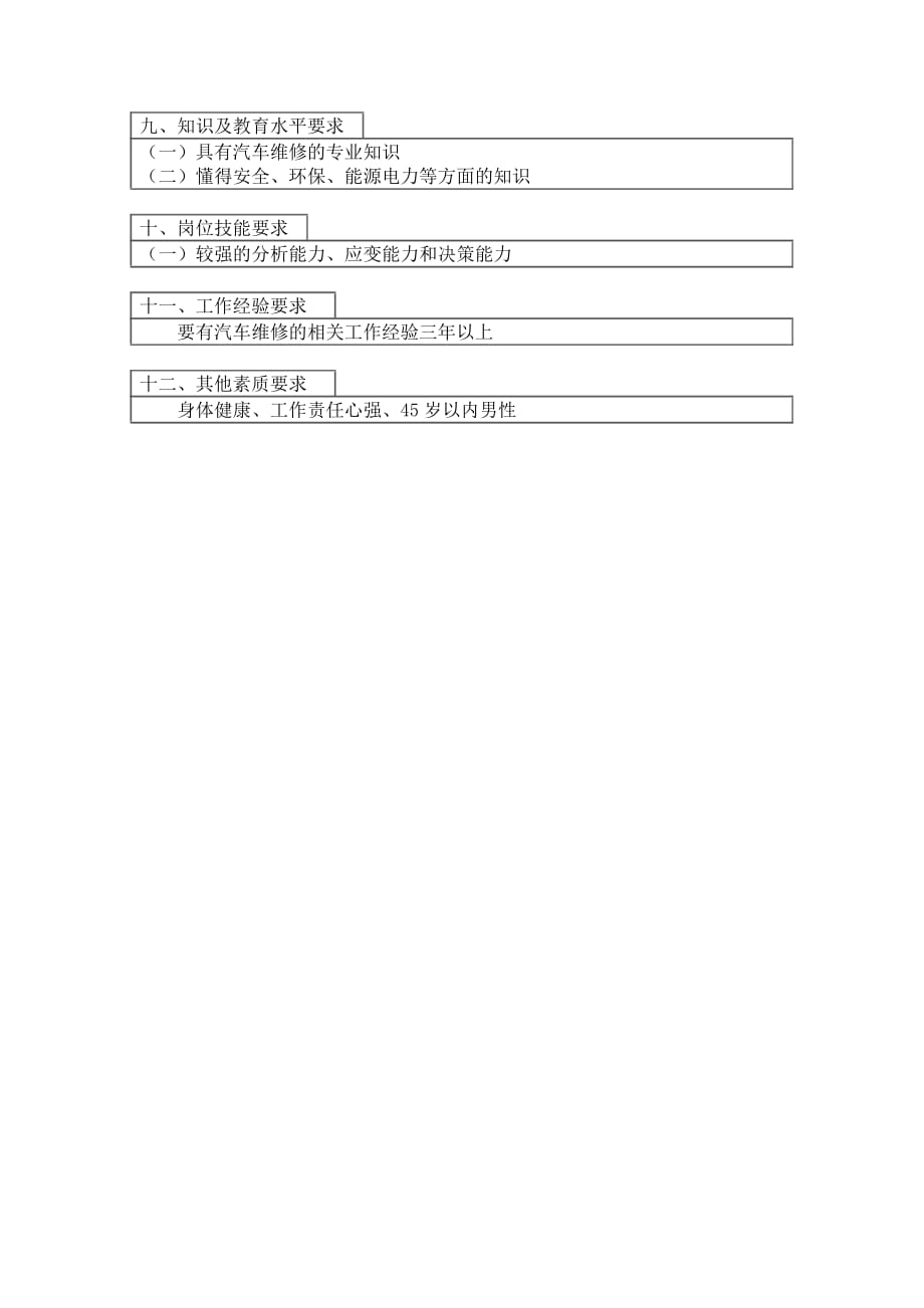 （岗位职责）登康口腔护理用品有限公司岗位说明书大全(DOC 99个)67_第2页