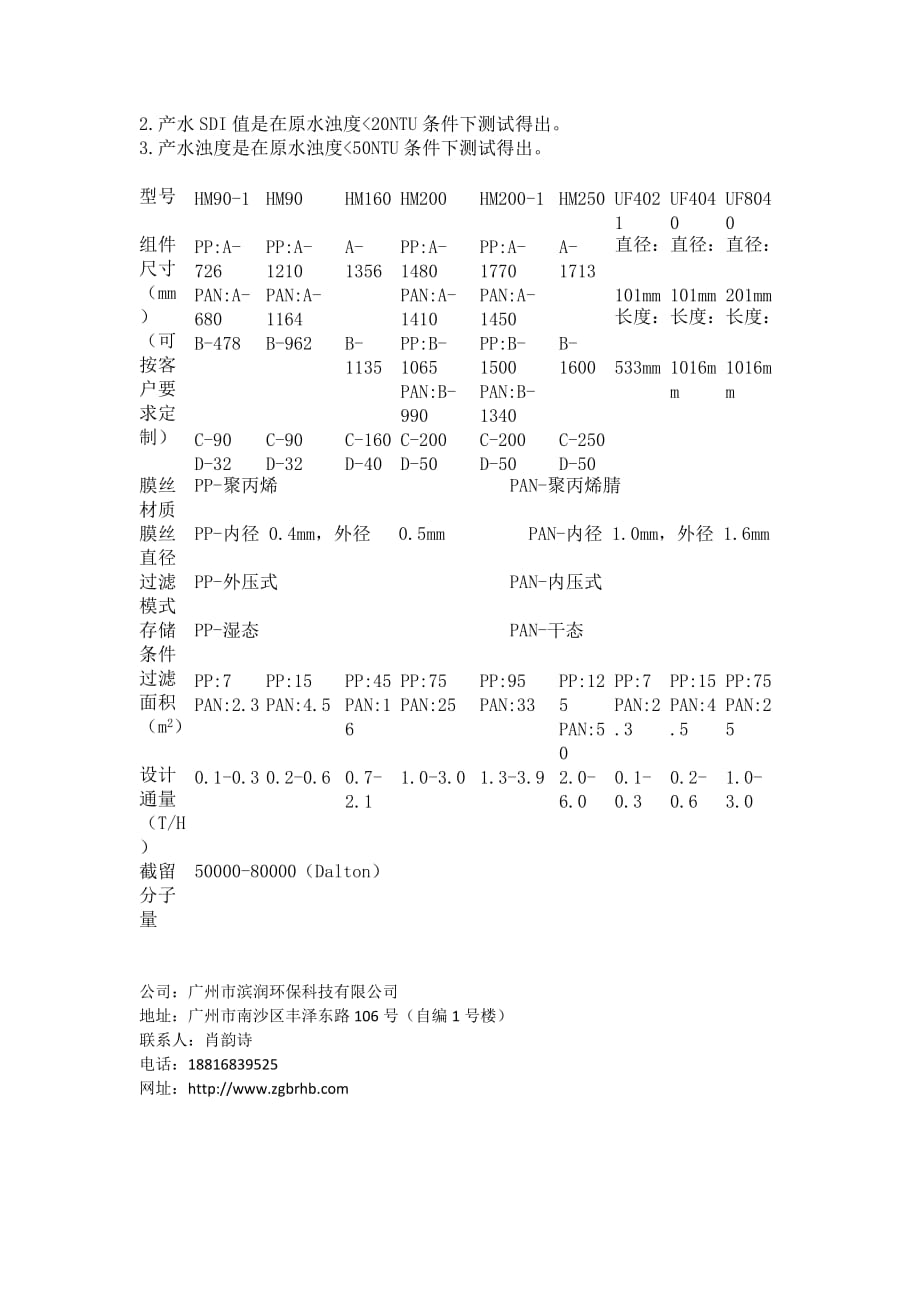 淄博市中空纤维超滤膜_第2页