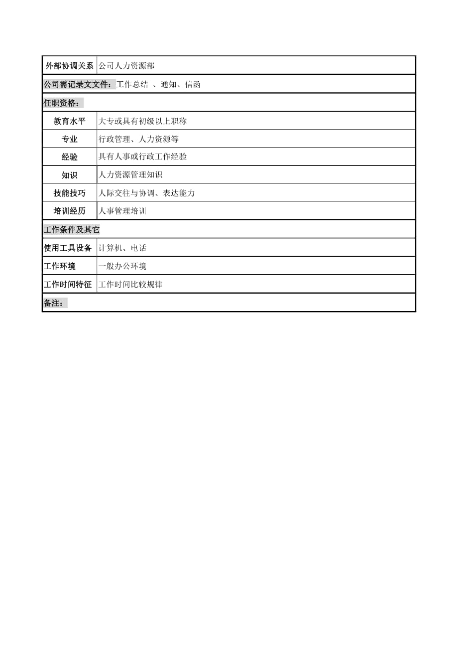 （岗位职责）电力公司岗位说明书大全(DOC 99个)20_第2页