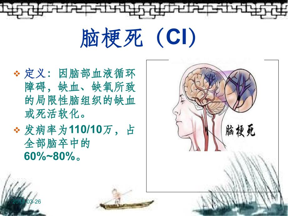 脑梗死病人 护理查房_第3页