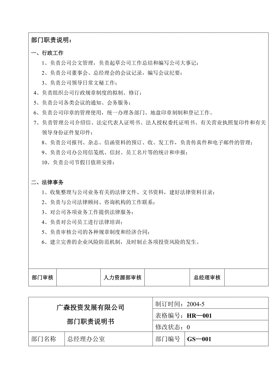 2020年（岗位职责）某投资发展公司工作职责说明书(doc 78页)_第3页