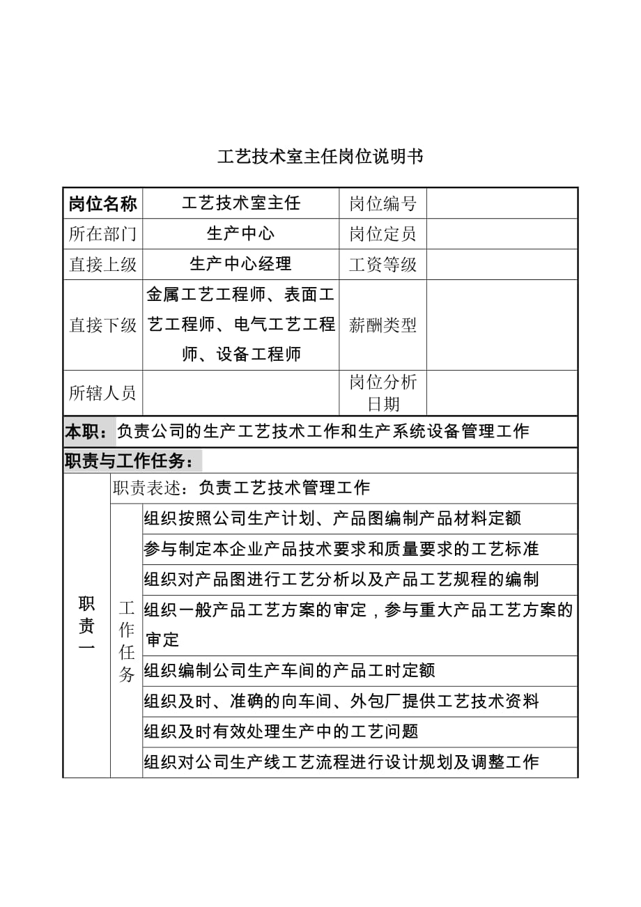 2020年（岗位职责）工艺技术室主任岗位说明书_第1页