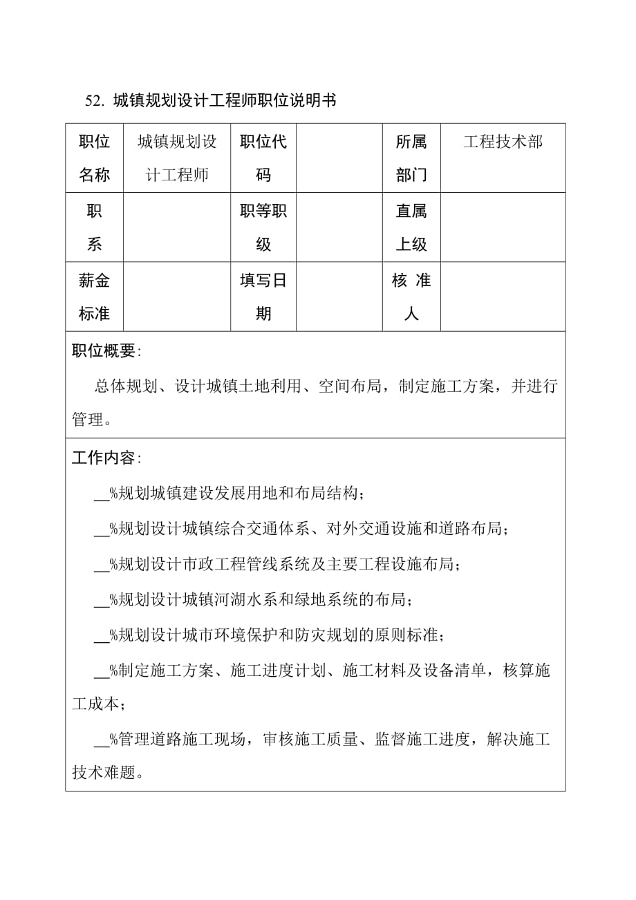 (2020年)（岗位职责）法律、环境管理职位说明书(doc 9个)9_第1页