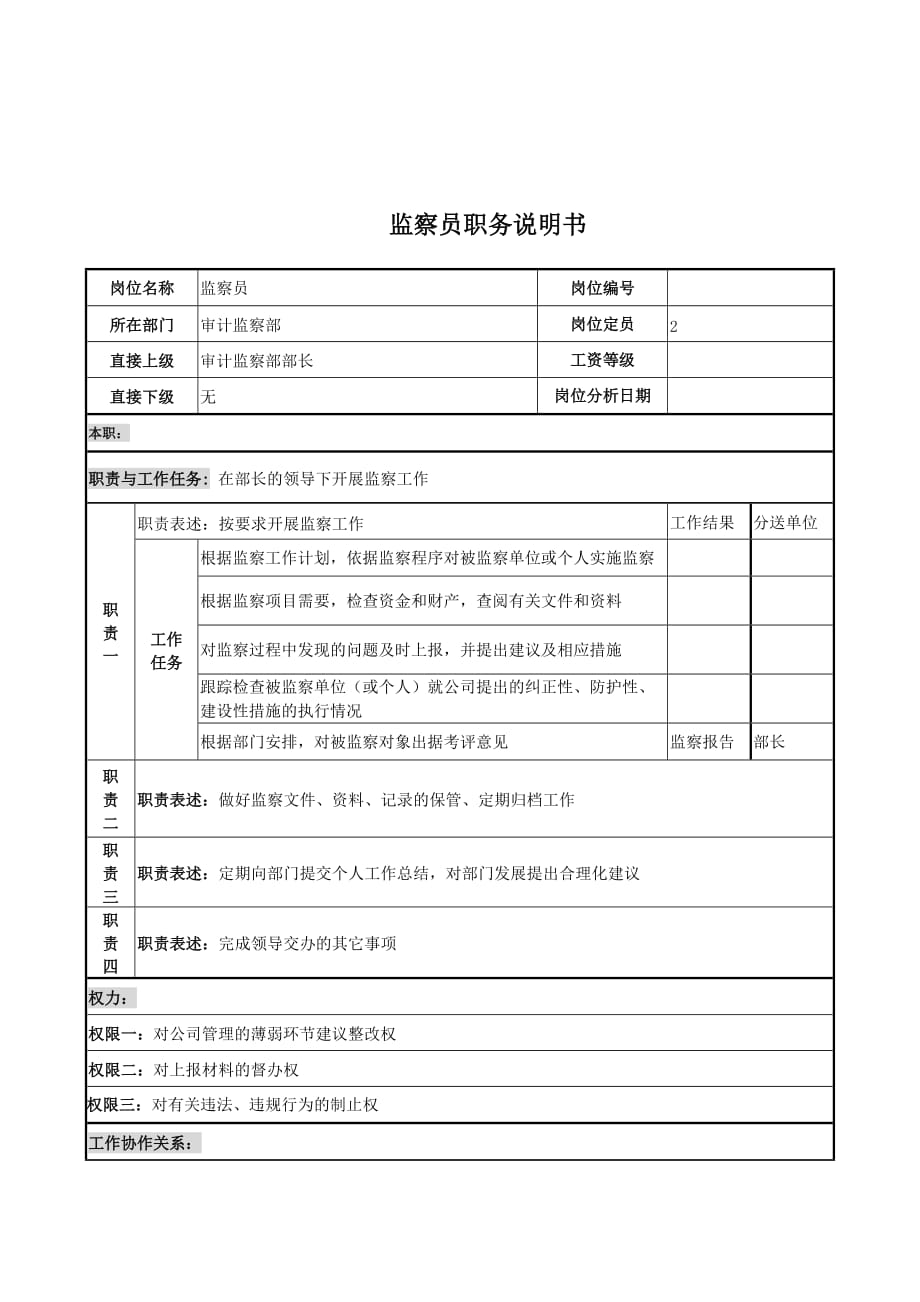 （岗位职责）电力公司岗位说明书大全(DOC 99个)75_第1页