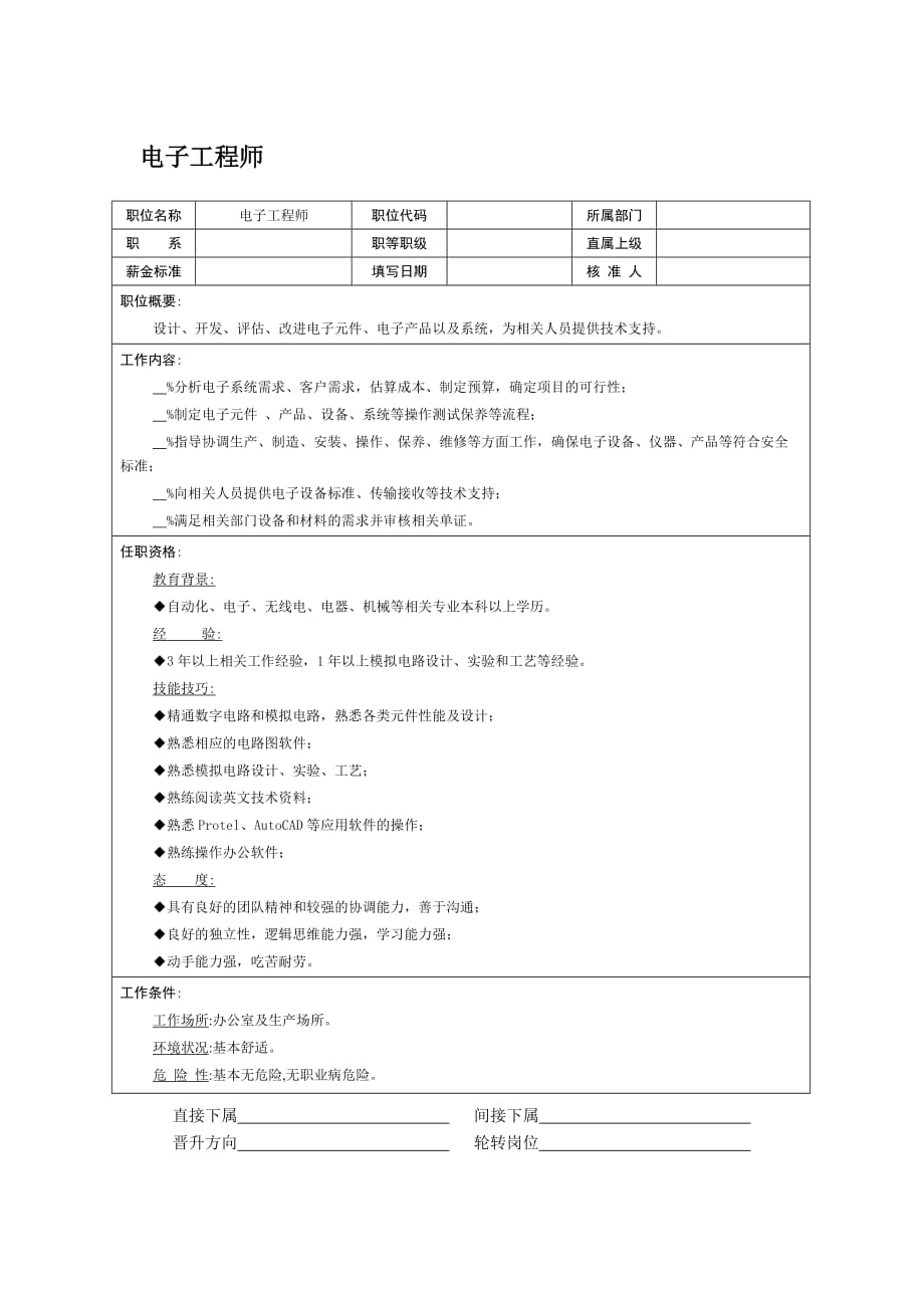 (2020年)（岗位职责）电子工程师岗位职责(doc 1页)_第1页