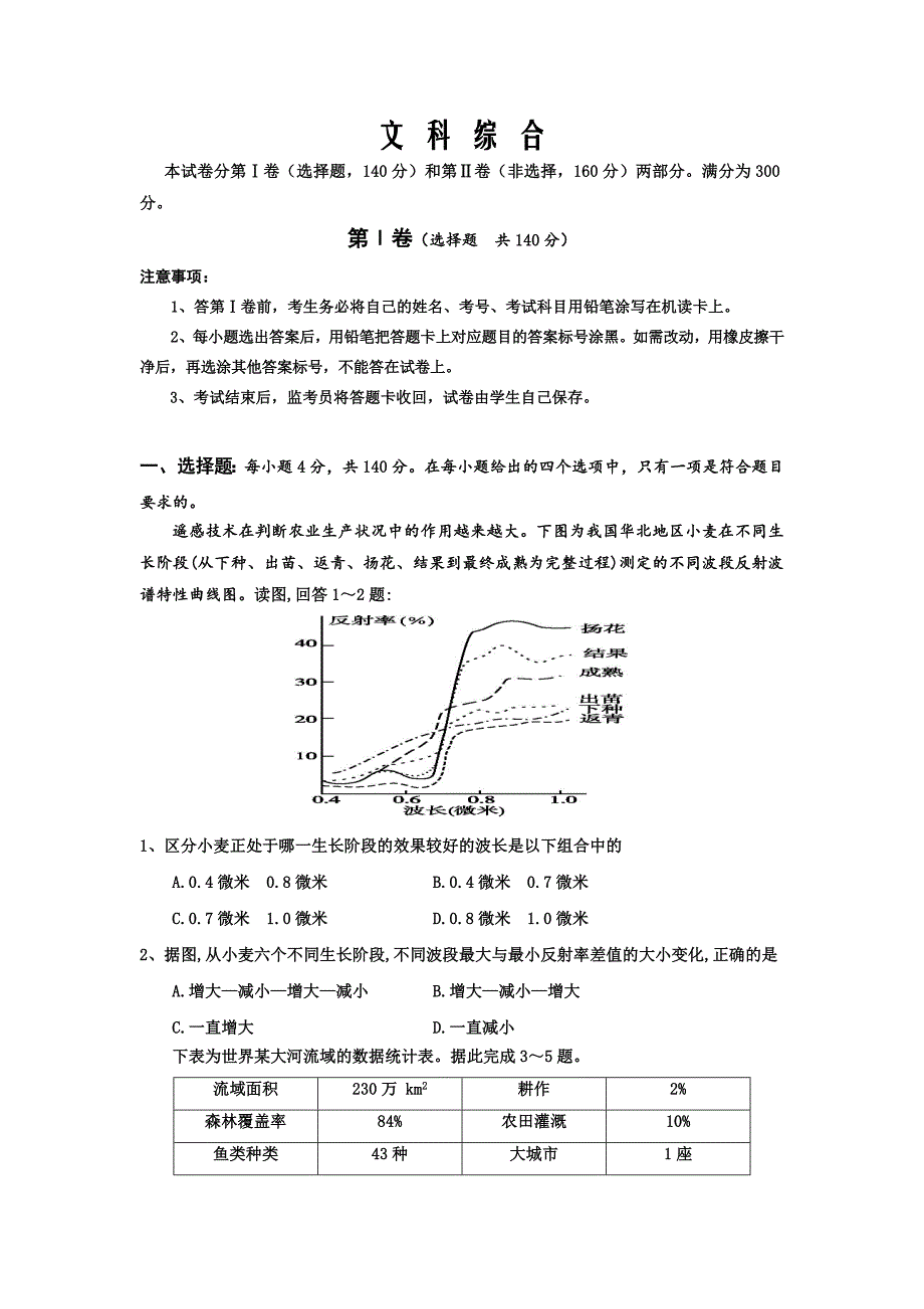 四川省遂宁市射洪中学2019-2020学年高二英才班素质检测文综试卷Word版_第1页