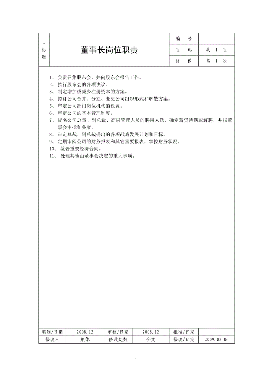 2020年（岗位职责）公司岗位职责说明书大全(doc 56页)_第1页