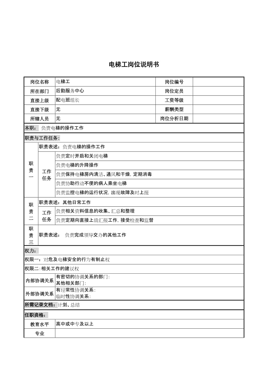 (2020年)（岗位职责）电梯工的岗位说明书(doc 2页)_第1页