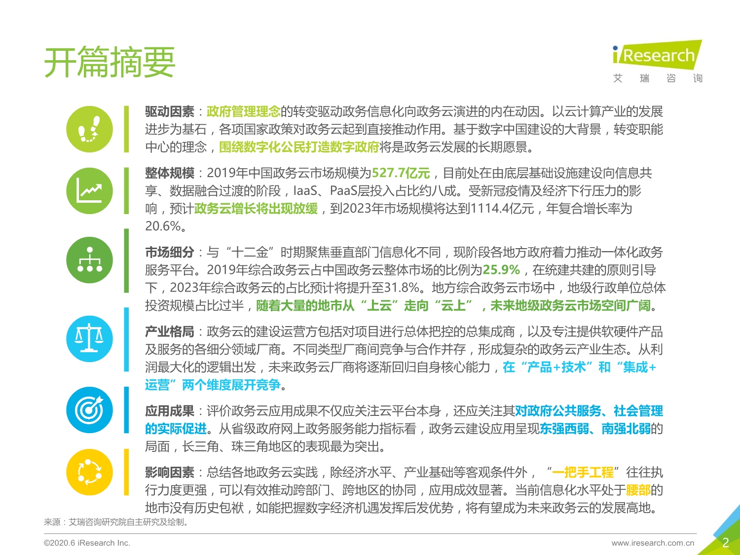 2020年中国政务云行业研究报告迈向云上政务时代_第2页