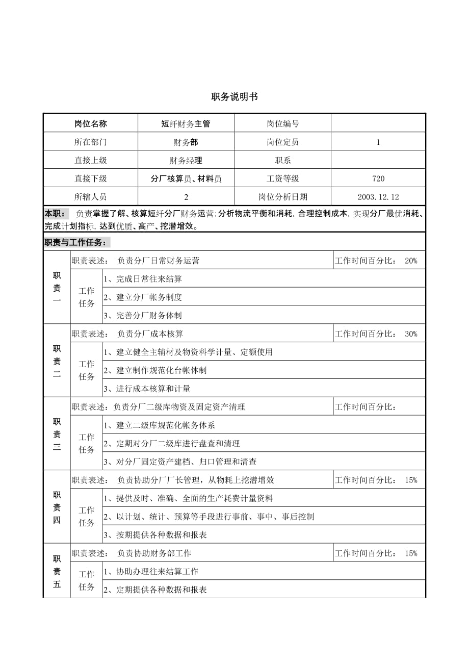 (2020年)（岗位职责）短纤财务主管职务说明书_第1页