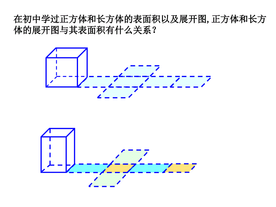 1.3柱、锥、台的表面积与体积.ppt_第2页