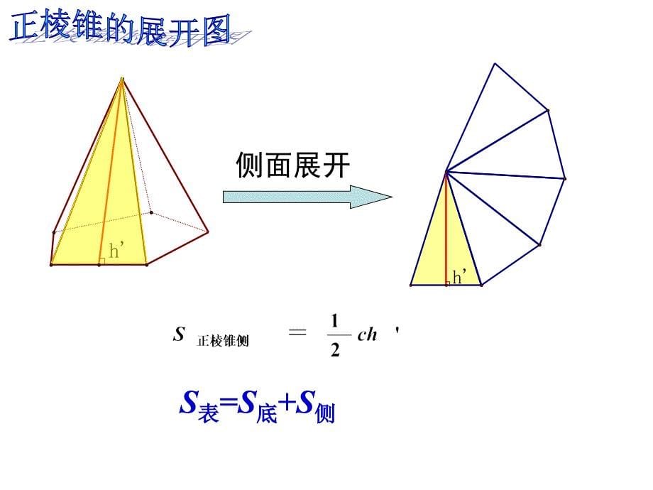 1.3柱、锥、台的表面积与体积.ppt_第5页