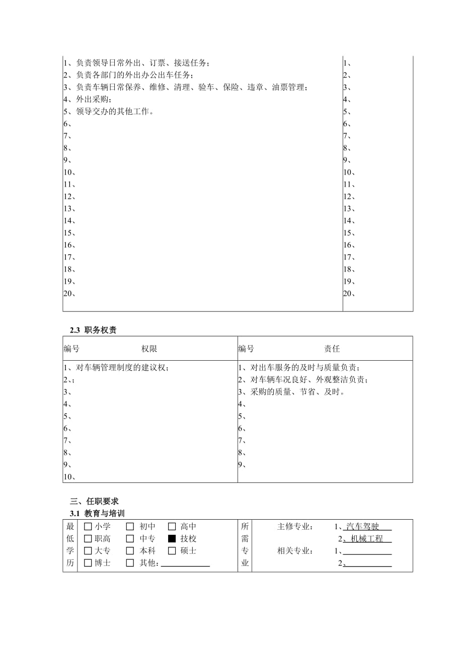 2020年（岗位职责）某北京分公司职务说明书大全(DOC 15个)19_第2页