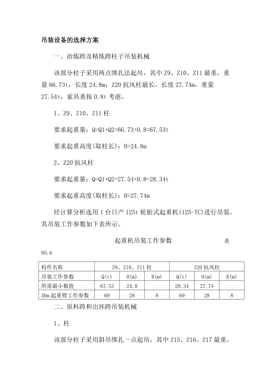 吊装设备的选择方案_第1页