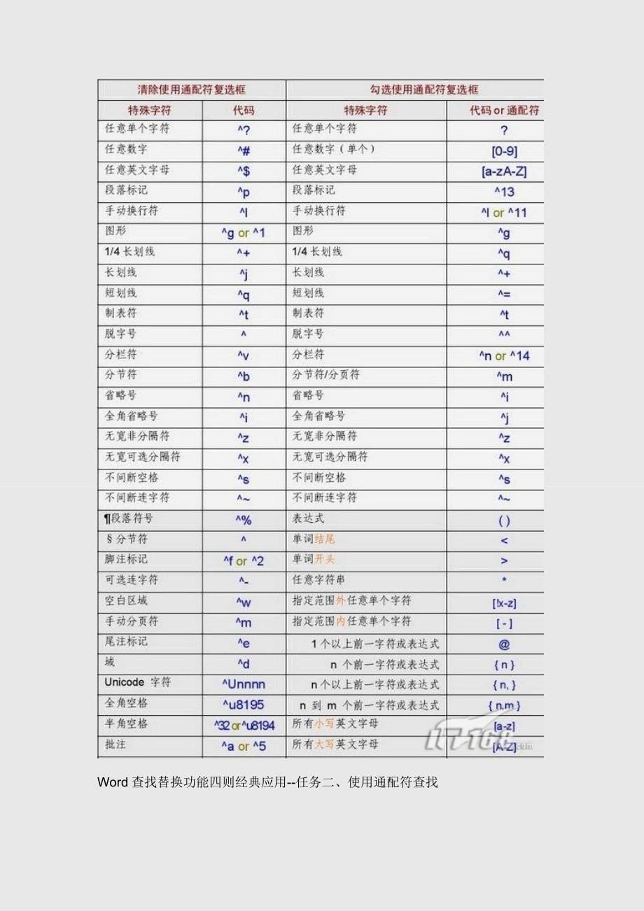 WORD通配符全攻略.doc_第5页