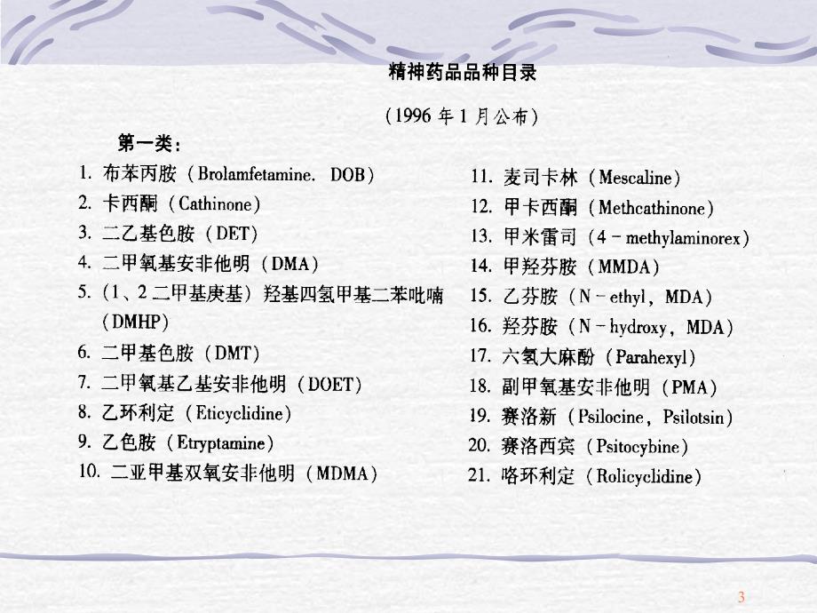 精神药品的管理ppt课件_第3页