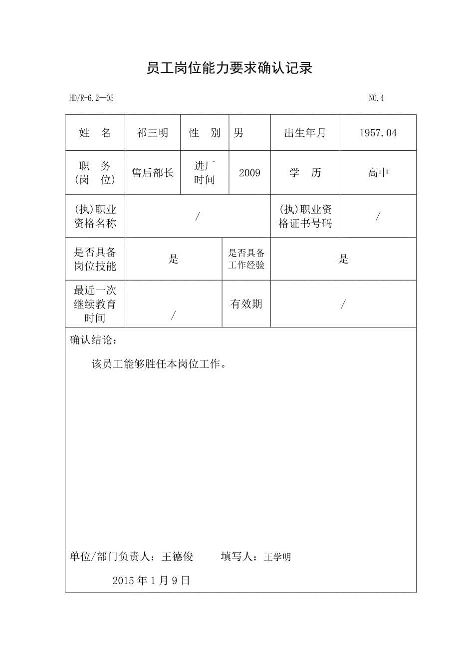 2020年（岗位职责）岗位能力要求确认记录_第5页