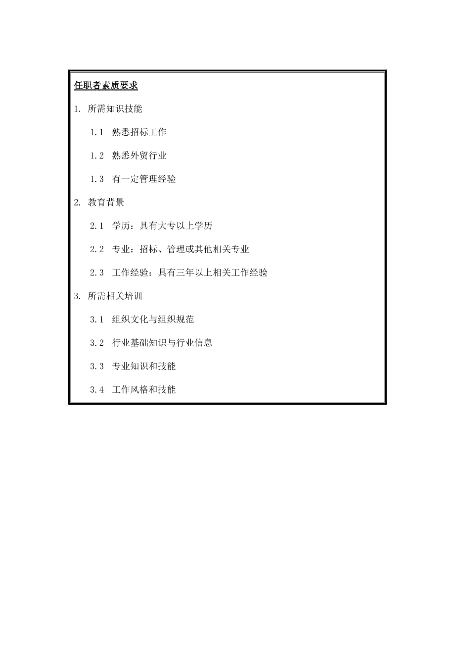 （岗位职责）岗位职责小资料大全(DOC 1217个)598_第4页