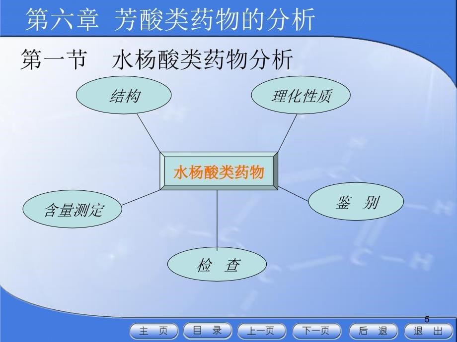 药物分析第六章ppt课件_第5页