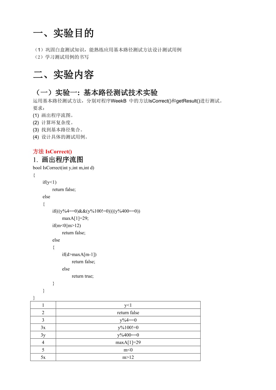 2016年东南大学软件测试白盒测试实验二.doc_第2页