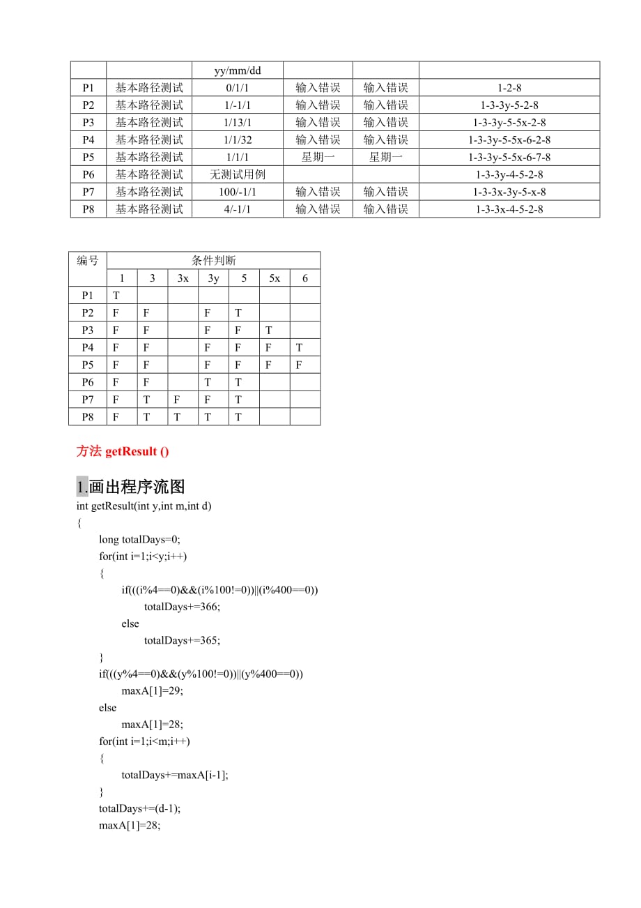 2016年东南大学软件测试白盒测试实验二.doc_第4页