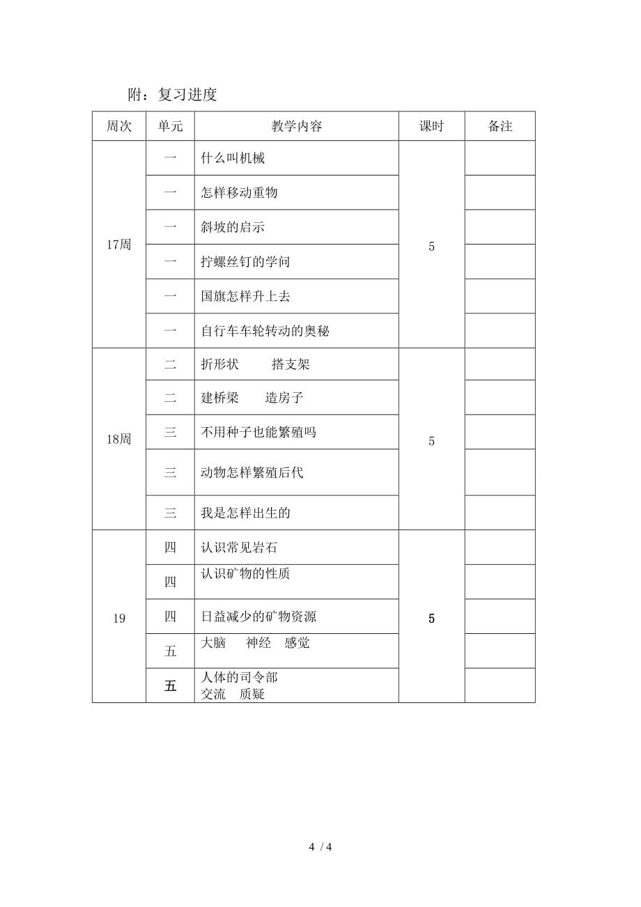 苏教版五年级科学下册复习计划_第4页