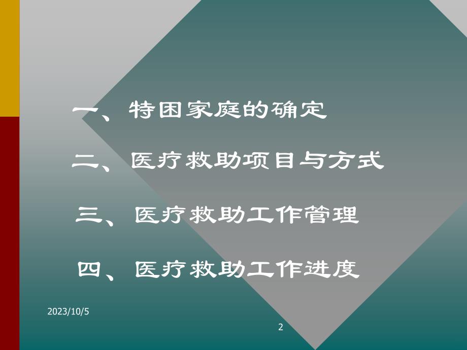 医疗救助计划与实施案例ppt课件_第2页