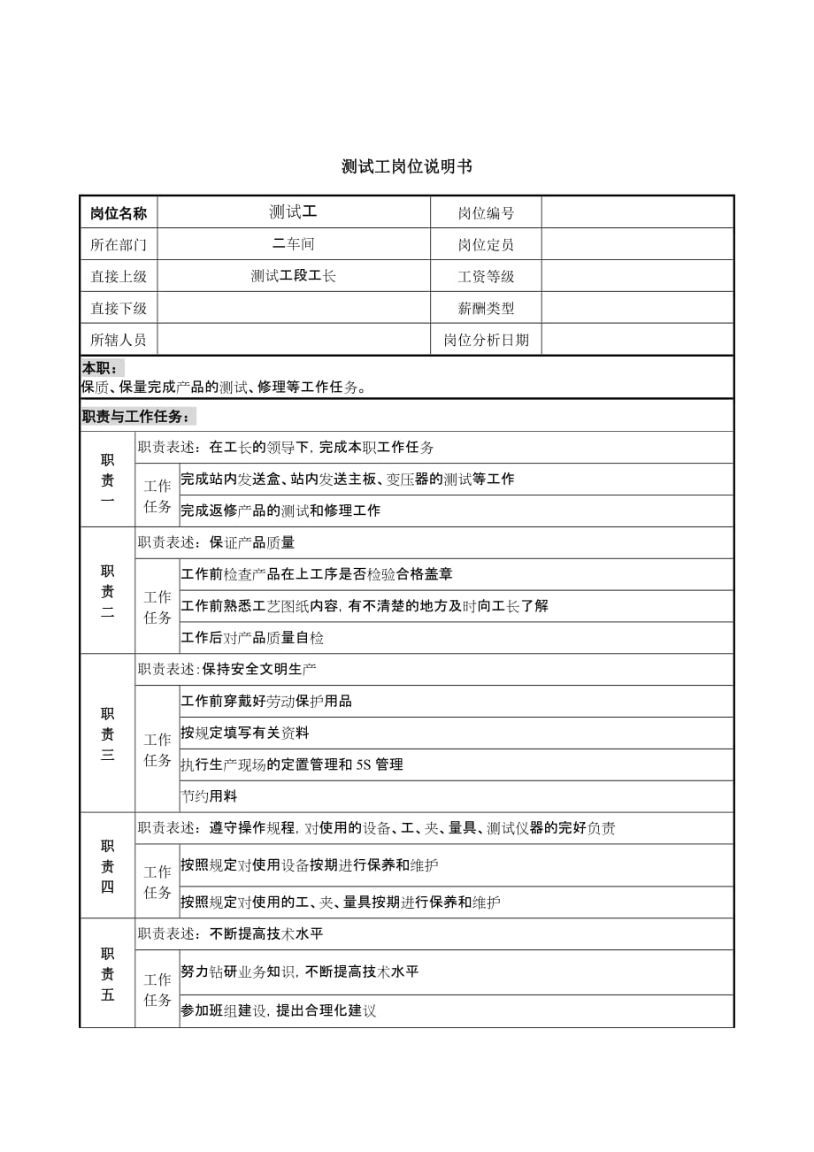 (2020年)（岗位职责）二车间测试工职务说明书(doc 3页)_第1页