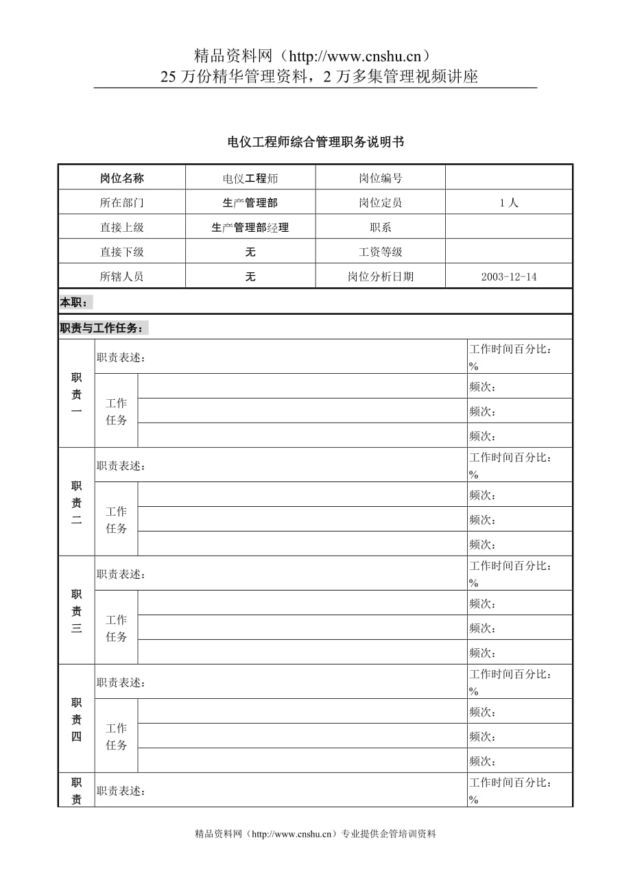 (2020年)（岗位职责）电仪工程师综合管理职务说明书_第1页