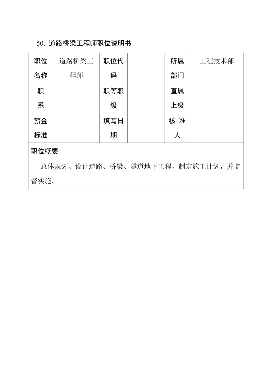 (2020年)（岗位职责）法律、环境管理职位说明书(doc 9个)1_第1页