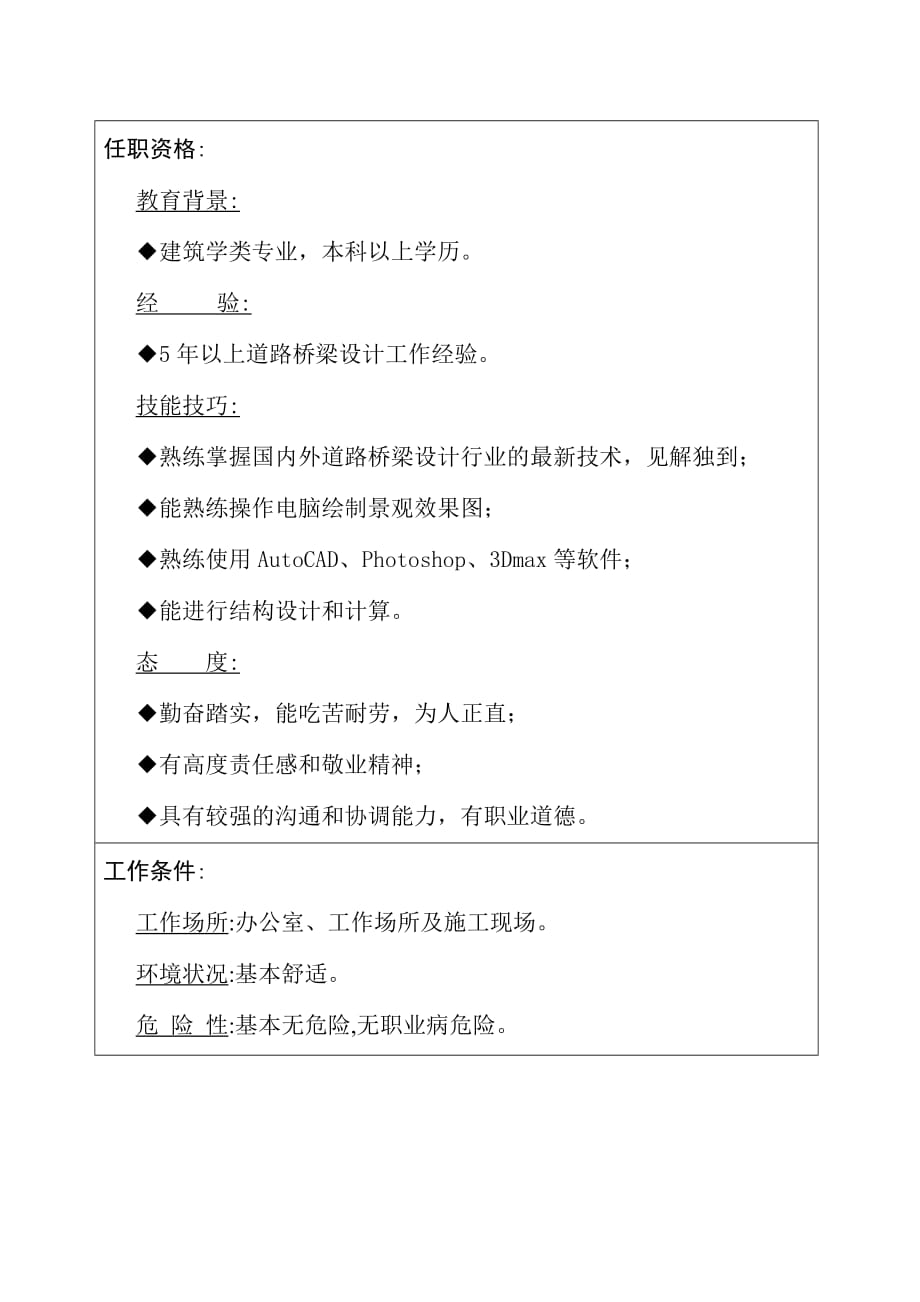 (2020年)（岗位职责）法律、环境管理职位说明书(doc 9个)1_第3页