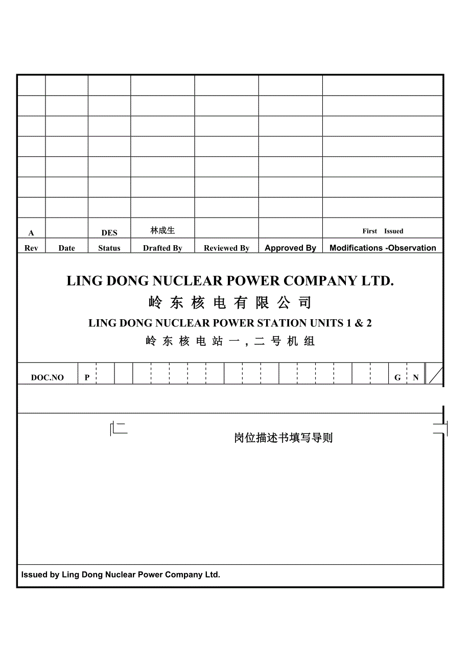 2020年（岗位职责）岗位描述书的构成与填写(doc 15页)_第1页