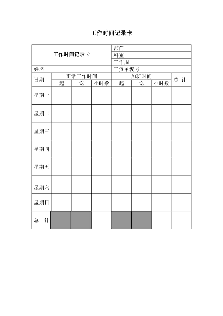 2020年（岗位职责）某公司各职位分析(129个doc)18_第1页