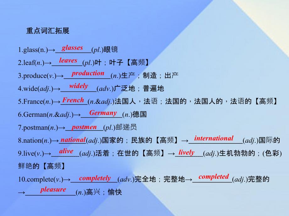 （浙江地区）中考英语第一轮课本考点聚焦第17讲九全Units5-6课件_第3页