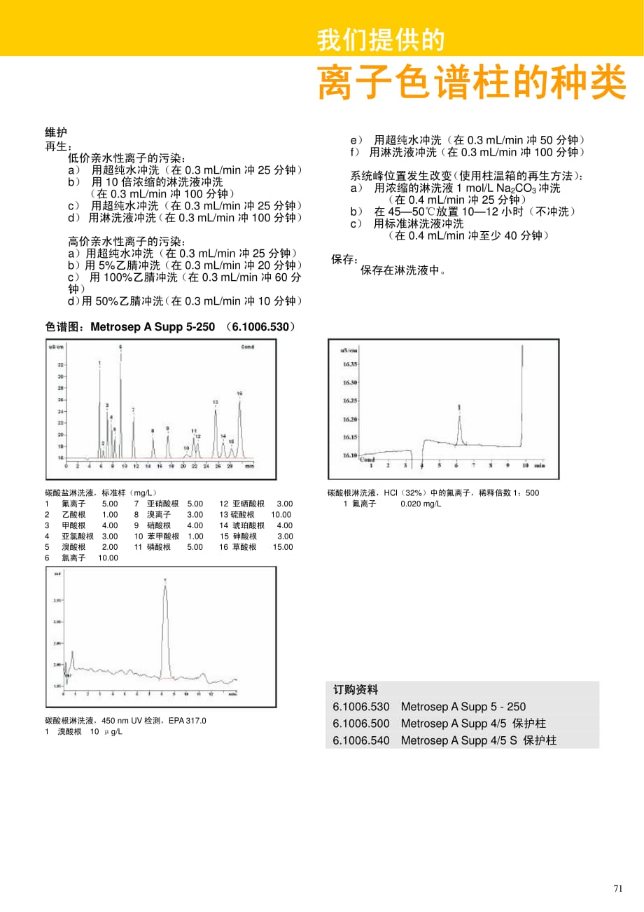 Metrosep A Supp 5 - 250 色谱柱使用及维护操作手册.pdf_第2页